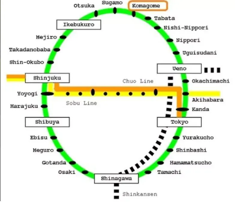 2S Jr Yamanote Komagome, 3 Storey 101Sq 4Br, Freepark Tokyo 0*,