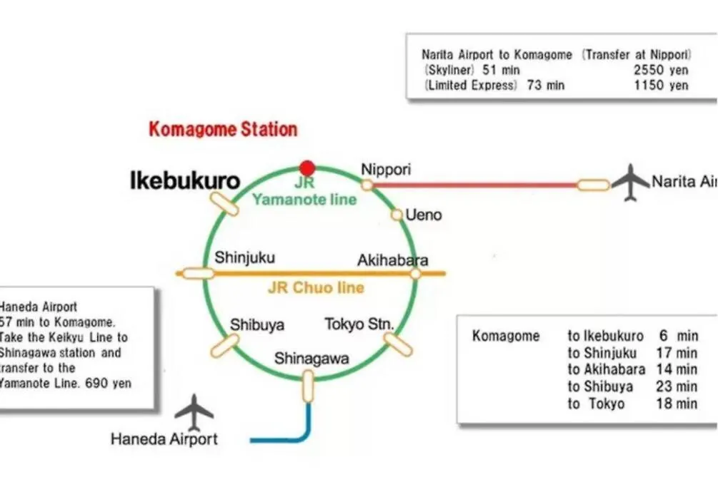 2S Jr Yamanote Komagome, 3 Storey 101Sq 4Br, Freepark Tokyo