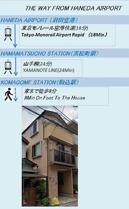 Holiday home 2S Jr Yamanote Komagome, 3 Storey 101Sq 4Br, Freepark Tokyo