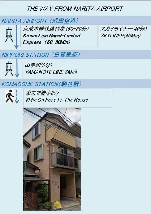 2S Jr Yamanote Komagome, 3 Storey 101Sq 4Br, Freepark Tokyo